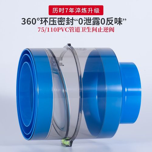 75管道化妆室排风扇止逆阀浴室浴霸排气口防反臭止回阀110 PVC管