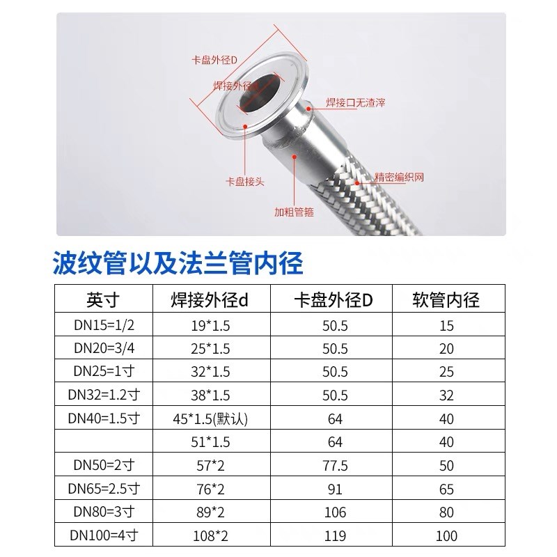 304不锈钢卡盘波纹管卫生快装化工金属软管卡箍编织管抱箍钢丝管