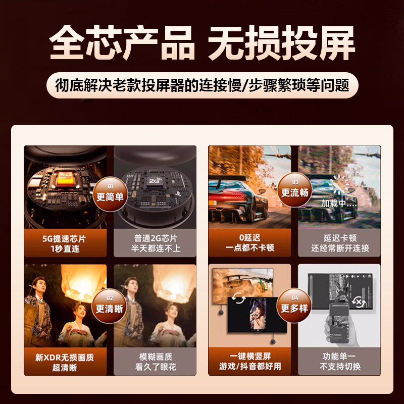 2025新款无线 线投屏器手机同屏器4K高清连接电视机显示器投影仪