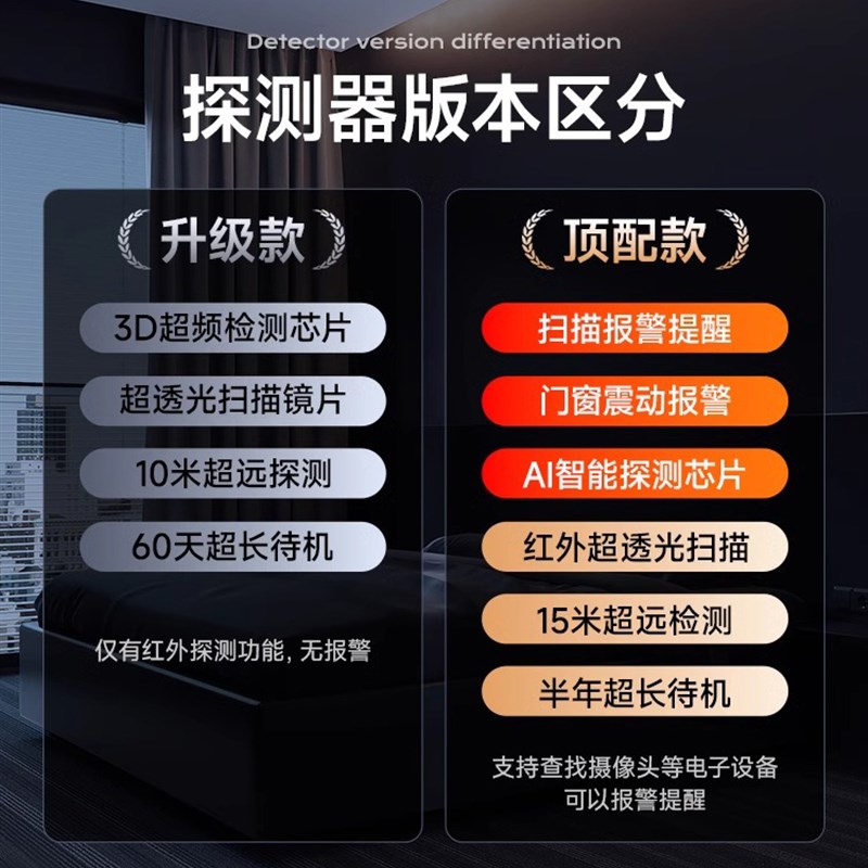 摄像头智能探测仪酒店防偷拍红外线监控防偷摄探测器防窥检测神器