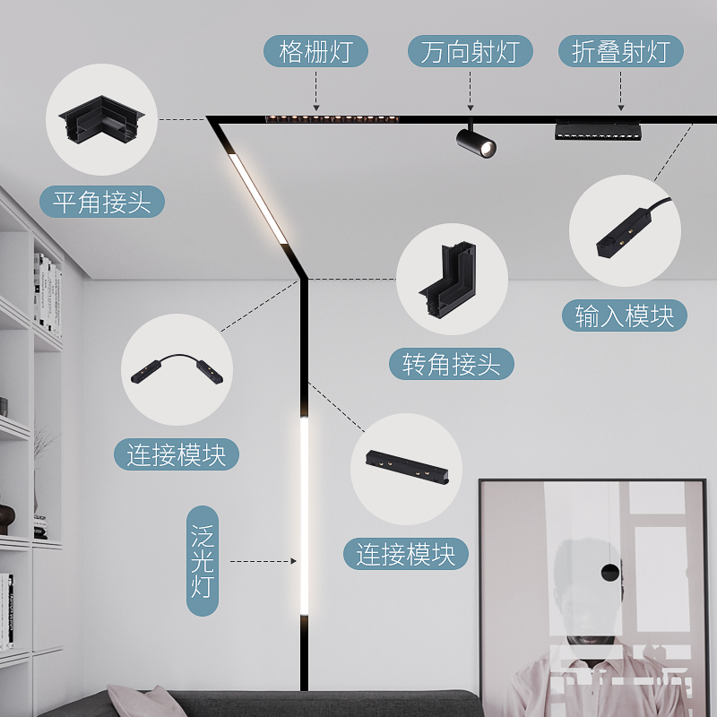 磁吸轨道条无边框嵌入式射灯客厅过道无主灯线条灯导轨磁吸轨道槽