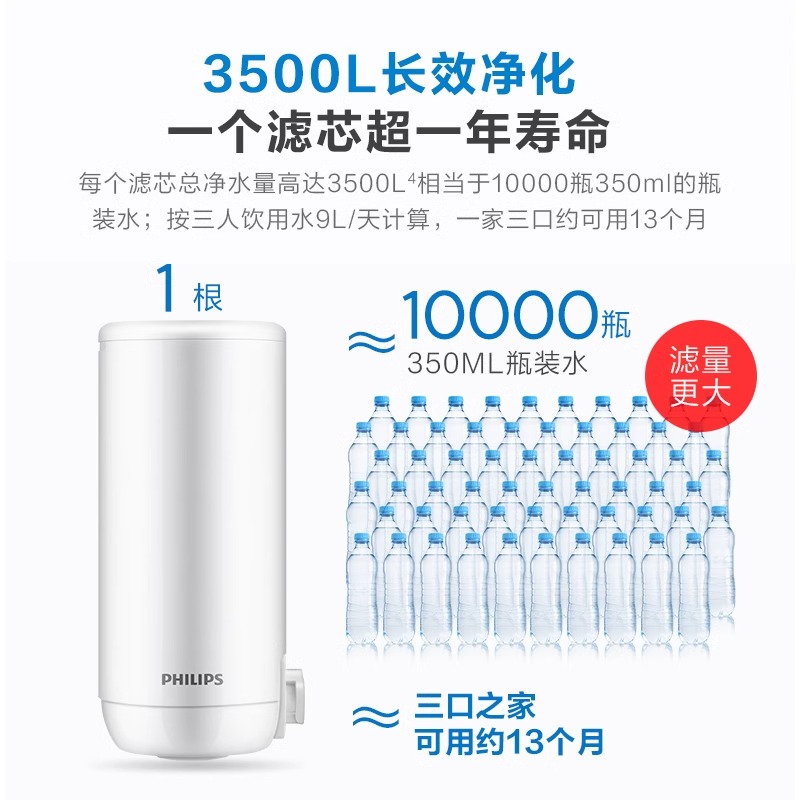 飞利浦净水器家用水龙头过滤器自来水直饮机净水机厨房净化器