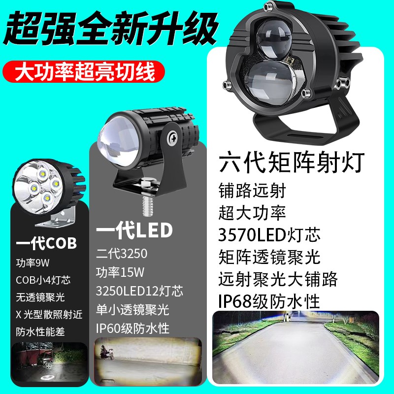 摩托车电动车射灯led聚光三轮车大灯激光外置超亮强光灯12v-85v