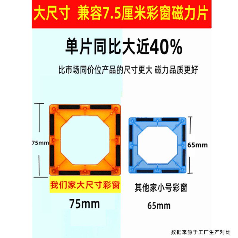 儿童大自然色彩窗磁力片钻面强磁积木益智拼搭拼图男女孩玩具礼物
