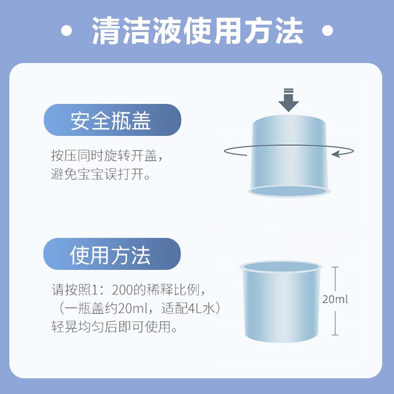 适用于石头扫地机器人配件T7S/G10S/P10S/U10地面清洁液G20清洗剂