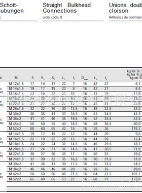 供应EMB接头 直通隔板接头