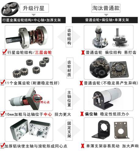 废旧电线拨线剥皮机电缆剥线机小型废铜线去皮家用全自动电动手动