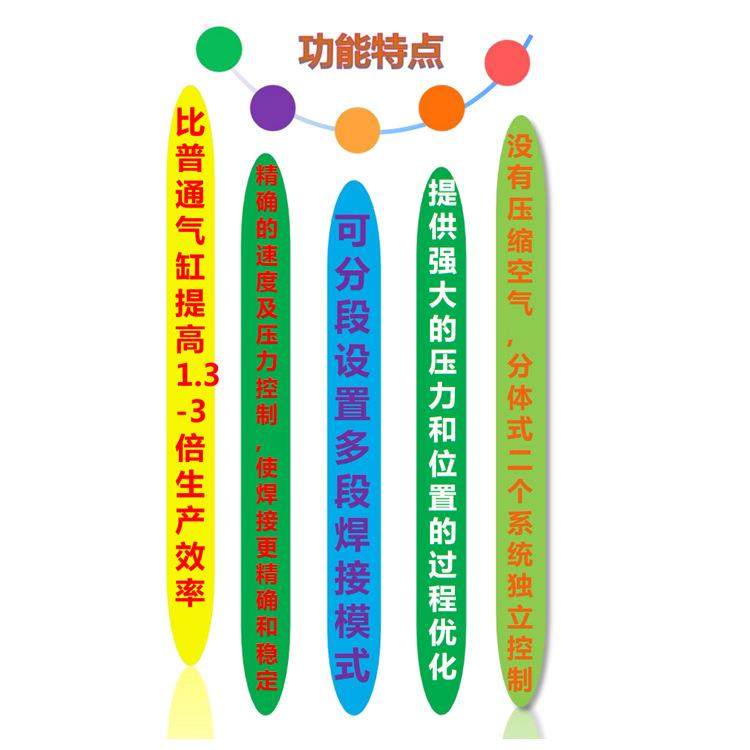 工程塑料PE/PP/PVC/PS/尼龙/POM/PC/PMMA/PTFE伺服超声波焊接机,五金/工具,其他机械五金,淘宝优惠券,粉丝福利购,淘宝优惠卷