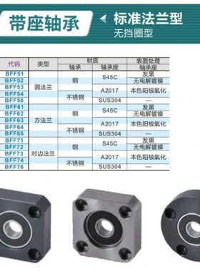 206标准法兰0轴承座/56ZZZZZZ62 0 5型 00/60ZZ668001F  圆BF1 9-