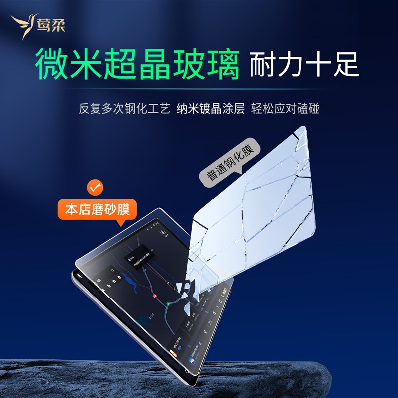 适用于长安马自达EZ6中控贴膜屏幕钢化膜车内配件改装件汽车用品1