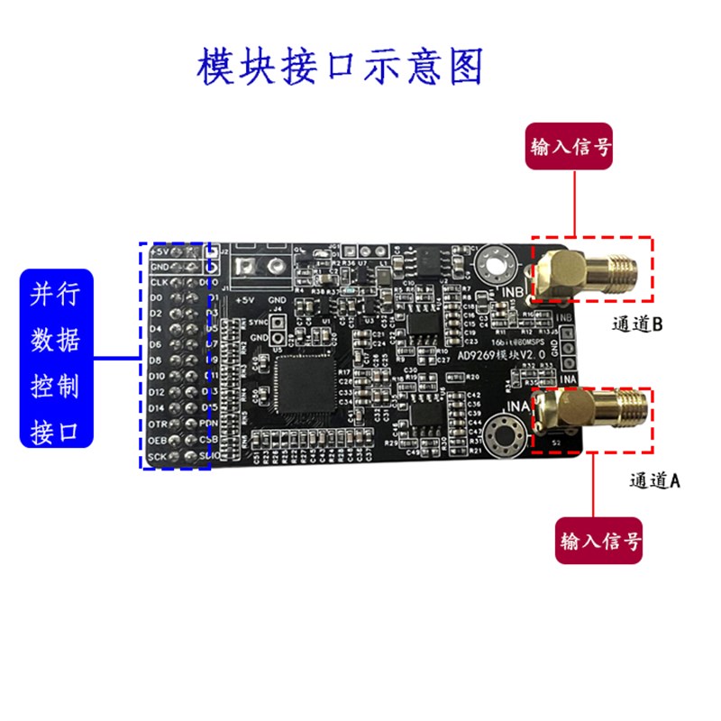 AD9269模块高速ADC20M/80M采样速率16位模数转换器FPGA开发板配套
