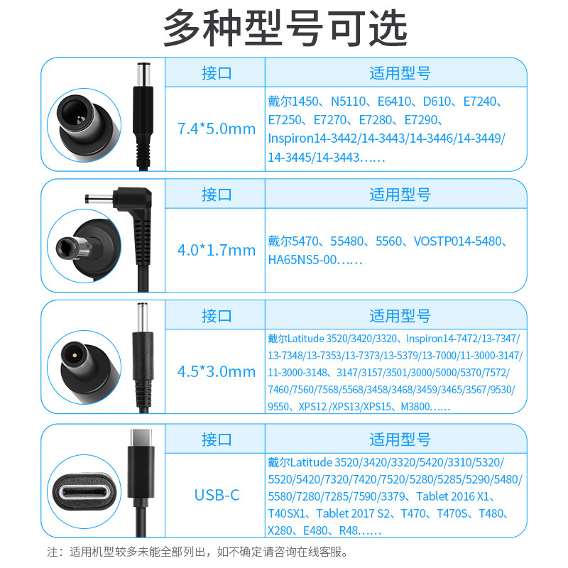 氮化镓充电器65W适用Dell戴尔笔记本电脑typec电源线适配器XPS13/