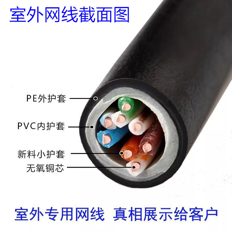 纯铜室外网线超五类双屏蔽无氧铜家用网络监控超六类千兆双绞线