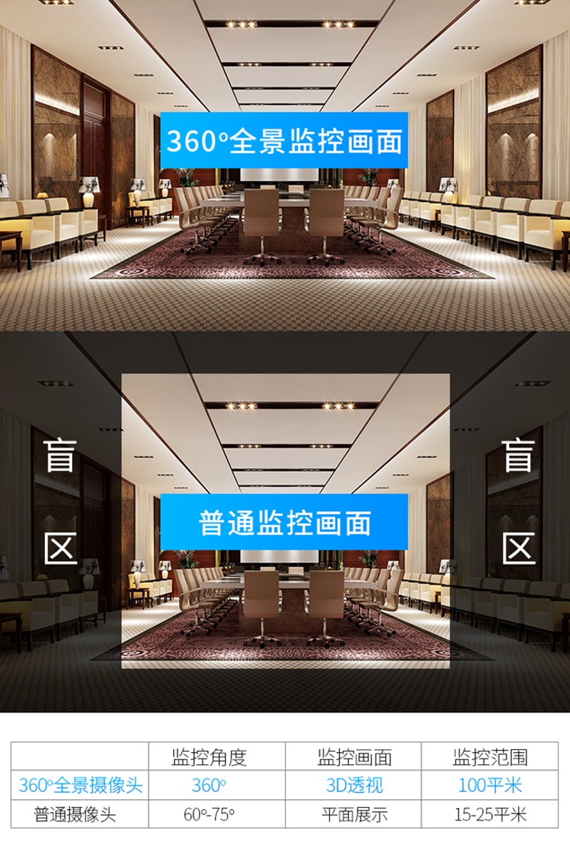 宝气 360度全景摄像头wifi监控器手机无线网络远程家用夜视高清