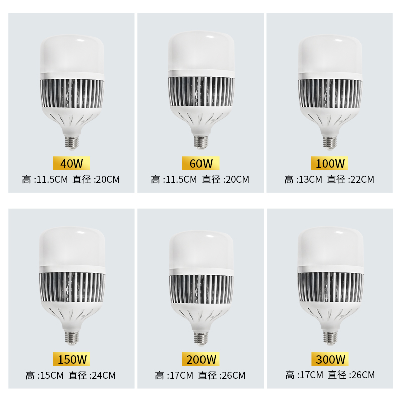 聚视led灯泡e27螺口防爆工厂车间厂房灯超亮照明球泡节能灯100w