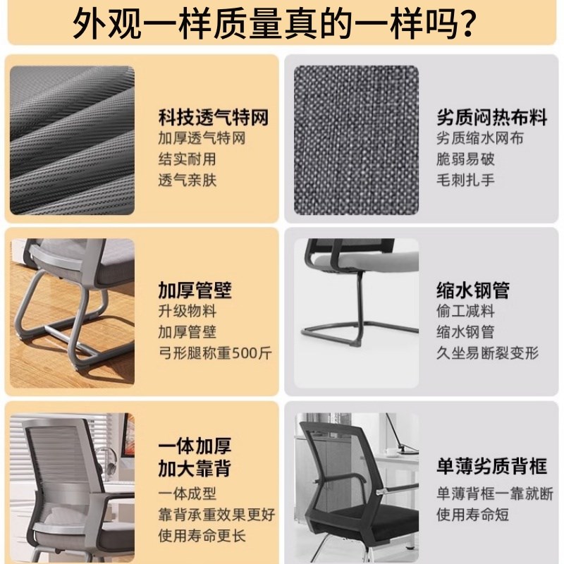 电脑椅子办公座椅宿舍写字椅子大学生学习靠背椅家用舒适书桌凳子