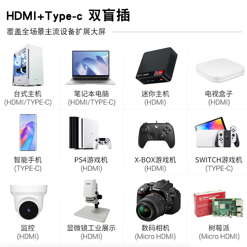 9.7寸 iPad1/2/3/4/5代显示屏改装HDMI驱动板触摸显示器2K副屏DIY