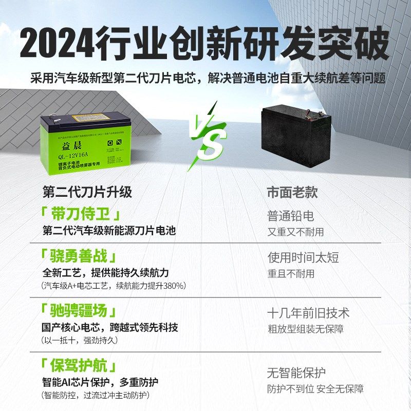 电动施肥器锂电池12V电瓶背负式前抱施肥器专用农用大容量蓄电池