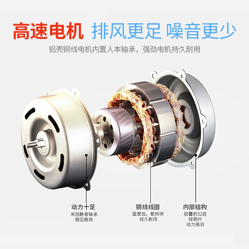 排气扇厨房抽油烟家用百叶窗式换气扇排风扇静音大功率抽风机租房