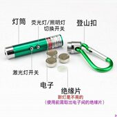 照钱验钞灯验假币笔识别真假钱币紫外线手电筒小型验钞灯便携式