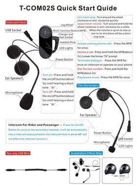 Interphone Motorcycle Helmet-Intercom T-COM02S Bluetooth BT