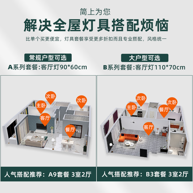 灯具全屋套餐组合大全轻奢主灯大灯简约现代大气2023年新款客厅灯