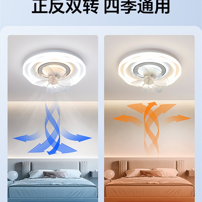 箭牌隐形卧室风扇灯客厅家用一体电扇灯现代简约2025年新款吸顶灯