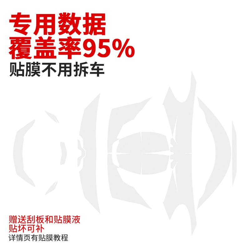 X14摩托车头盔保护膜贴膜透明膜TPU隐形车衣镜片保护贴纸版画