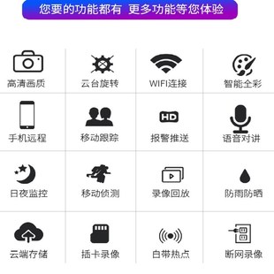 自带AP热点5G双频有看头APP监控摄像头手机电脑远程300万高清WiFi