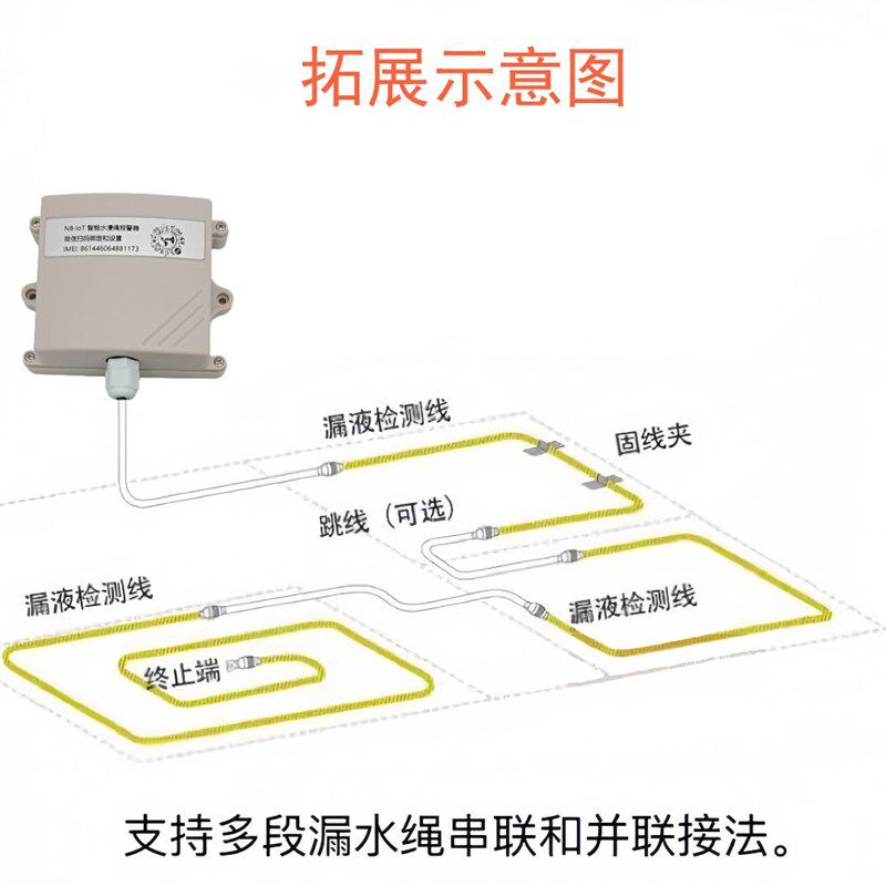 漏水报警器NB水浸绳传感器远程电话短信告警机房基站仓库防淹水