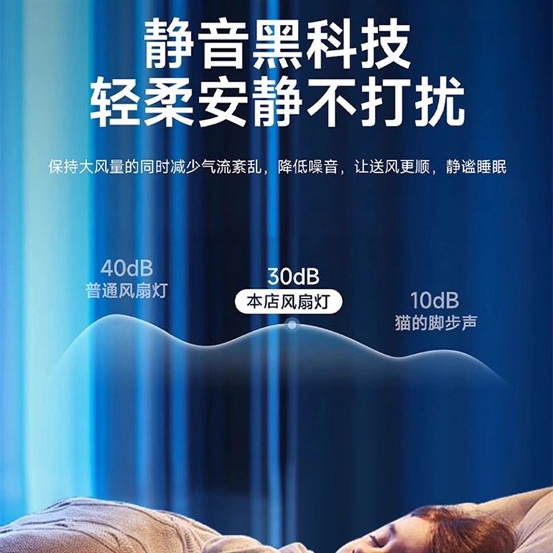 超薄吸顶风扇灯餐厅家用变频静音吊扇灯全光谱护眼卧室带风扇灯具