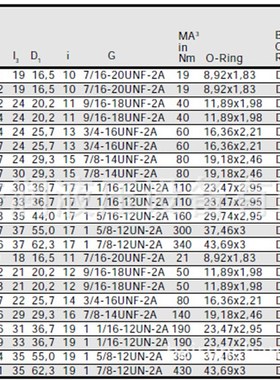供应EMB接头 可调向带锁紧螺母45度角接头