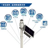 微型气象仪 多要素精度温湿度气象站 小型超声波风速风向传感器
