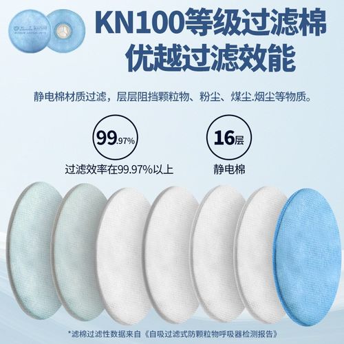 过滤棉KN100防尘口罩滤芯纸煤矿井下电焊专用防工业重度粉尘打磨