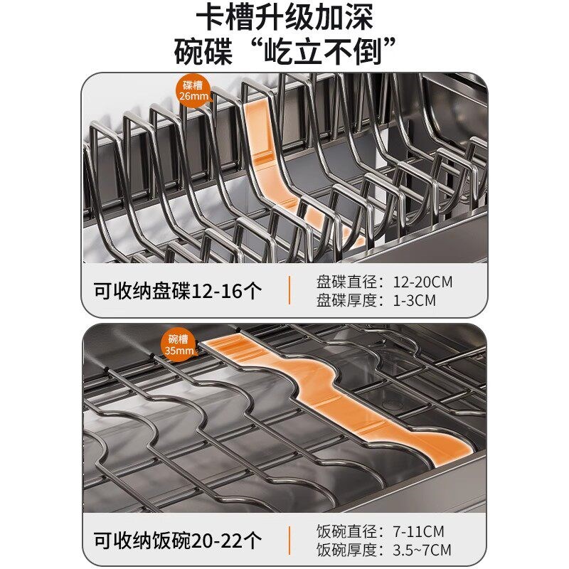 不锈钢厨房碗架碗筷沥水置物架台面碗碟收纳架多功能家用餐具架子