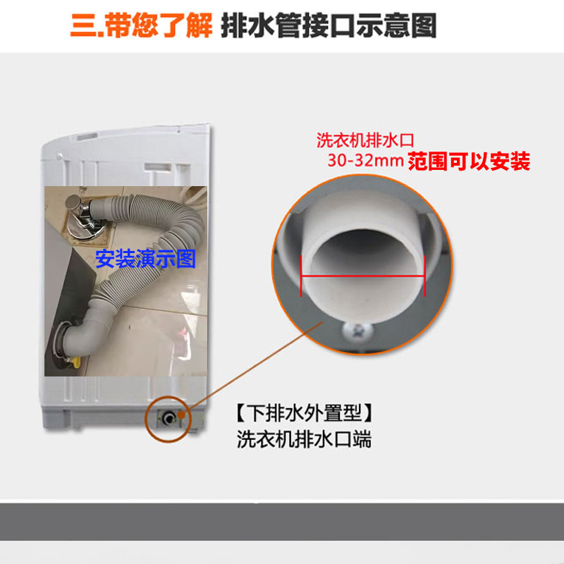 全自动洗衣机排水管出水管地漏接头延长管下水管加长波轮洗衣机管