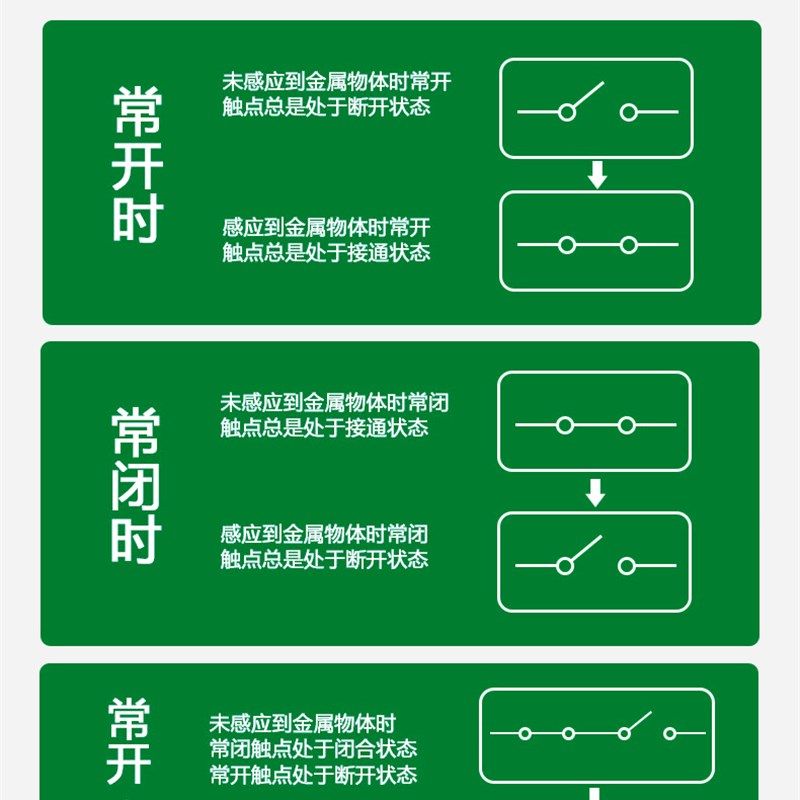正品沪工红外感应光电开关传感器GDK-5对射型检测5米继电器输出