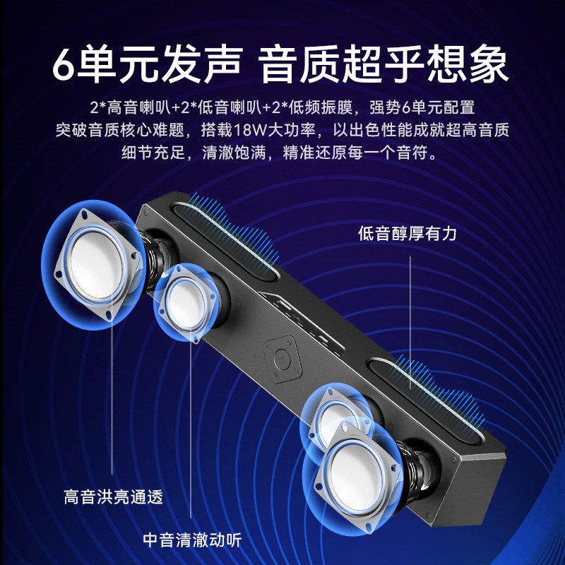 车载蓝牙音响电脑台式家用桌面高音质音箱有线外接低音炮2024新款