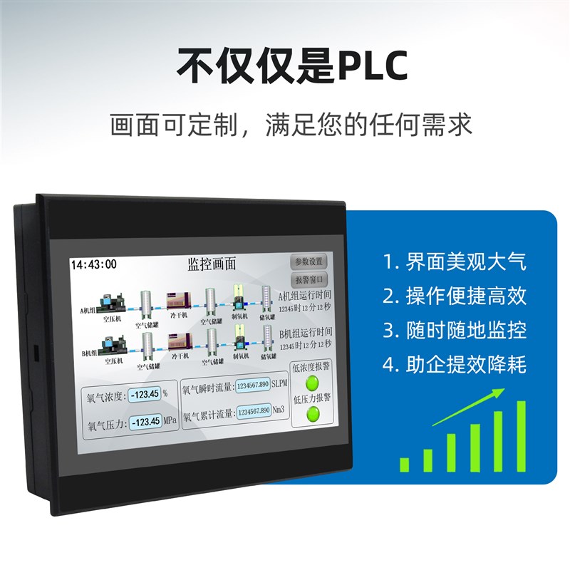 触摸屏PLC一体机7寸高速脉冲输出模拟量温度采集可编程远程控制器