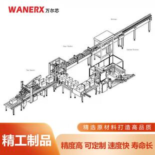 全自动装箱机纸盒瓶罐袋类装箱抓举式跌落式侧推式装箱包装线