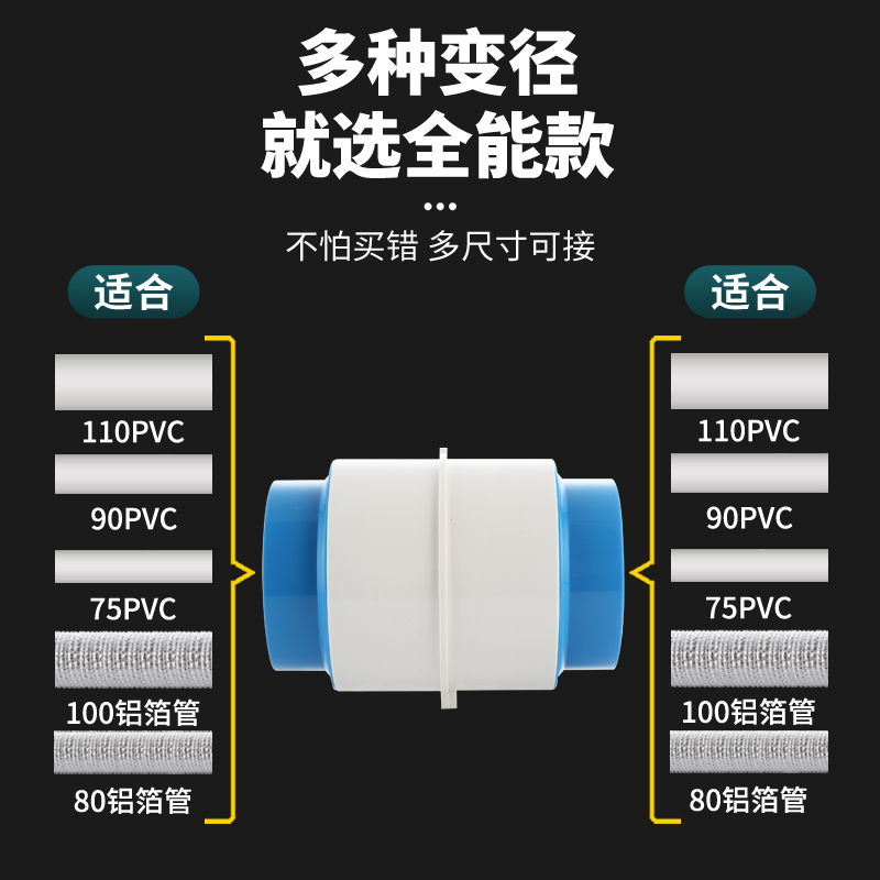 卫生间75止逆阀110pvc管道浴霸排气通风换气扇止回阀口厕所通用阀