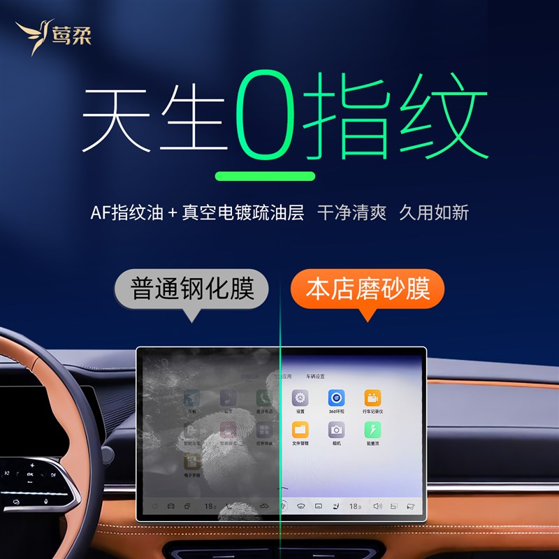 适用于长安马自达EZ6中控贴膜屏幕钢化膜车内配件改装件汽车用品1