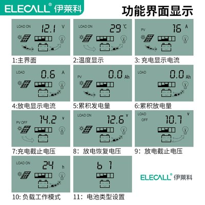 MPPT太阳能控制器铅酸蓄锂电池12V/24V/光伏板充电器全自动通用型