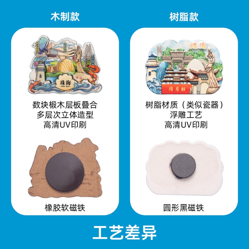 广东珠海冰箱贴磁贴文创长隆海洋王国日月贝旅游纪念品特色伴手礼