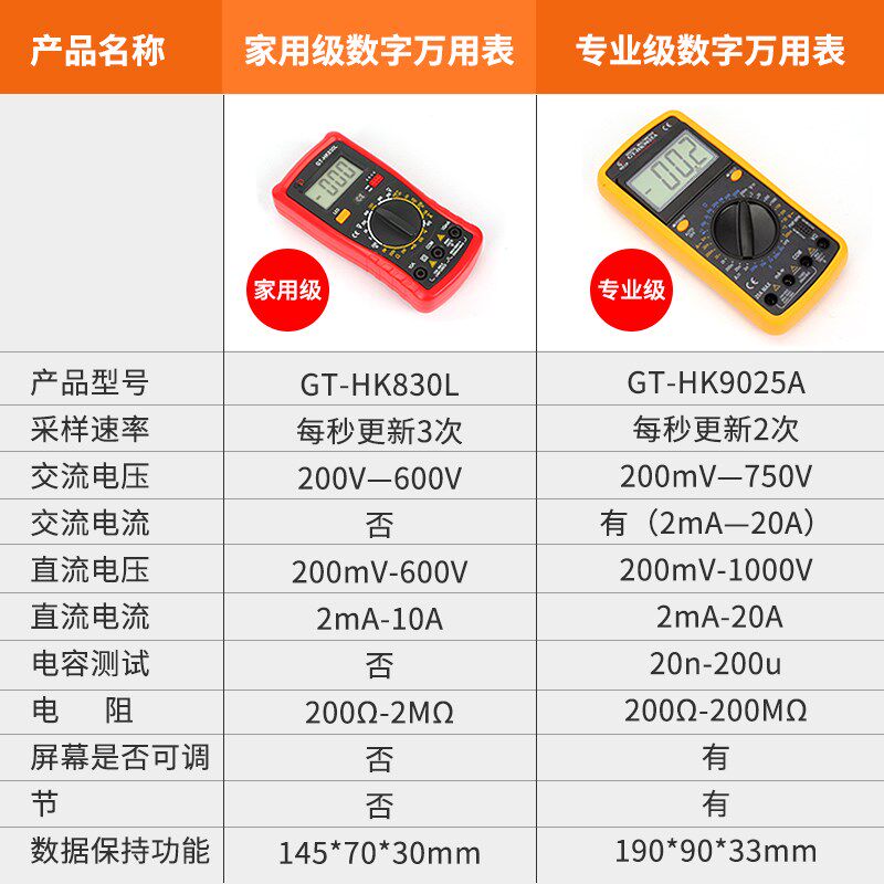 钢拓电工数字万用表电子高精度指针全自动家用小型万能表含表笔