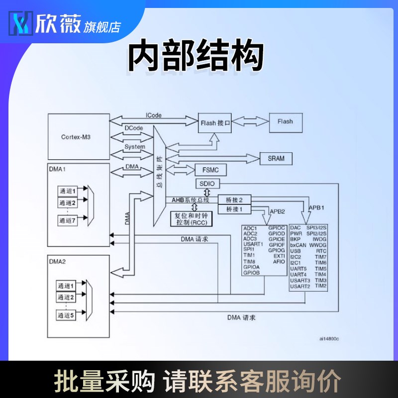 STM32F103RCT6开发学习方板STM32F030最小系统板单片机ARM核心板
