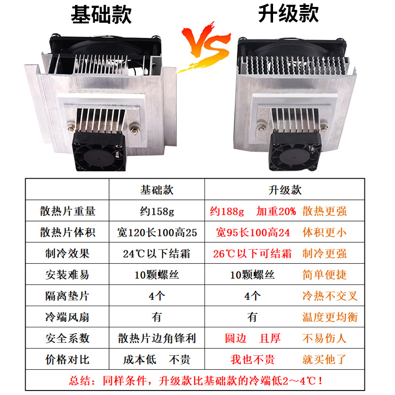 全套半导体制冷片套件12v电子制冷器diy散热器小空调冰箱降温模块
