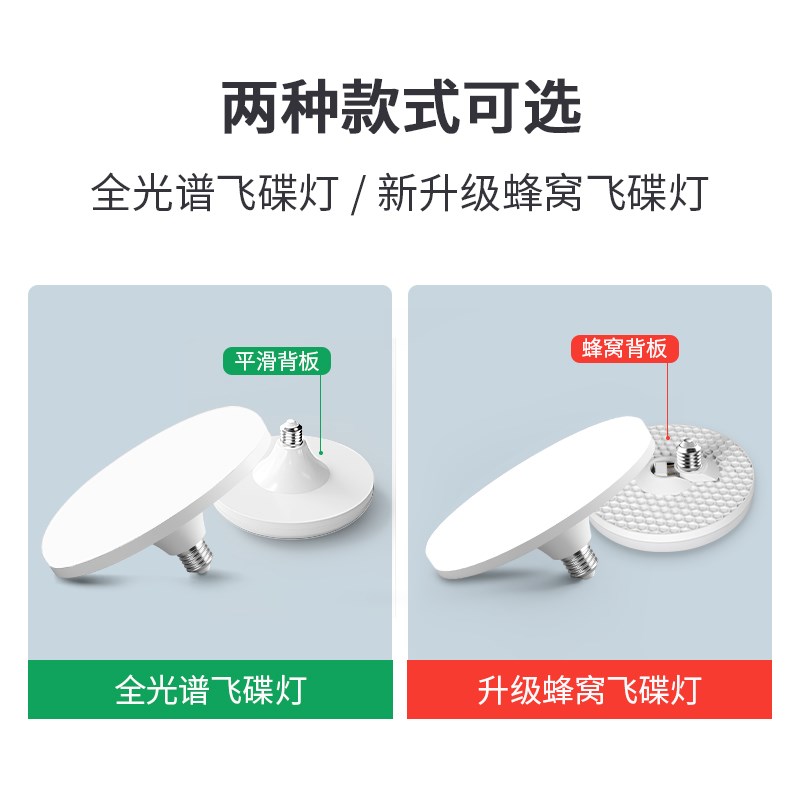 LED灯泡飞碟灯超亮家用节能防水护眼散热白光E27螺口高亮省电灯泡