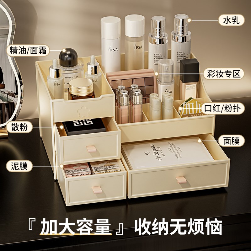 化妆品收纳盒梳妆台桌面口红香水护肤品抽屉置物架分隔整理神器