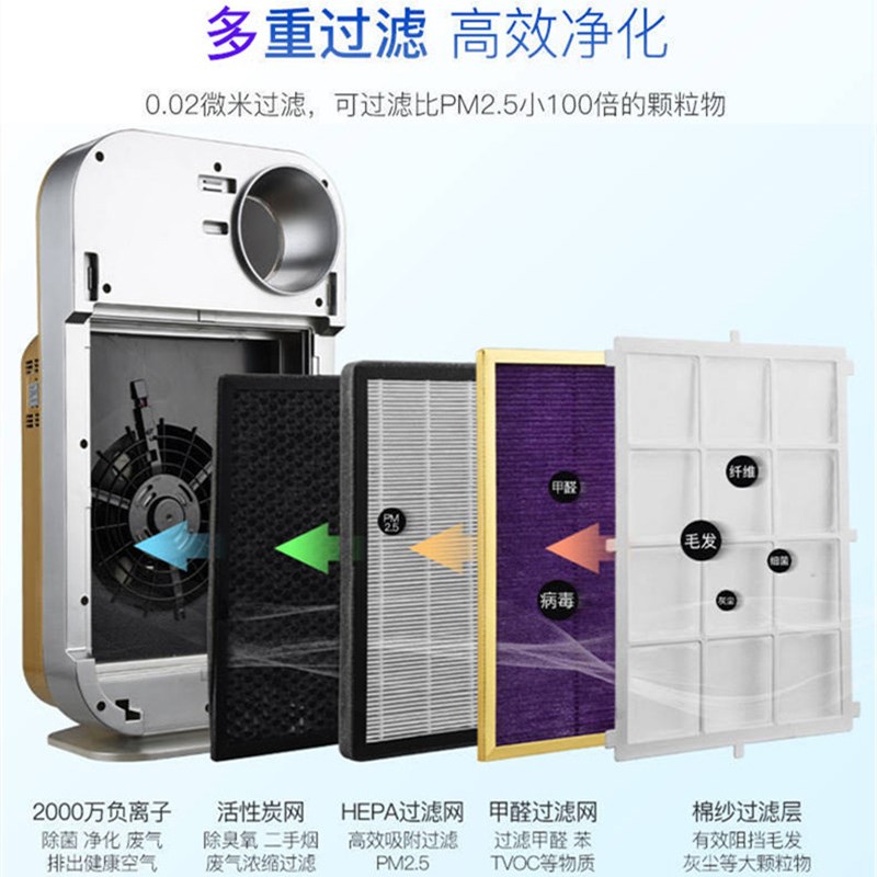 负离子空气净化器家用办公室除甲醛 PM2.5卧室室内除二手烟除异味